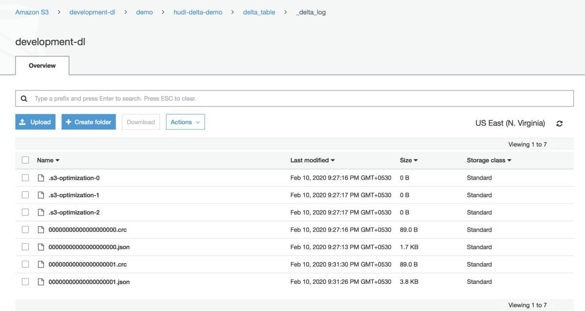 Apache HUDI vs Delta Lake