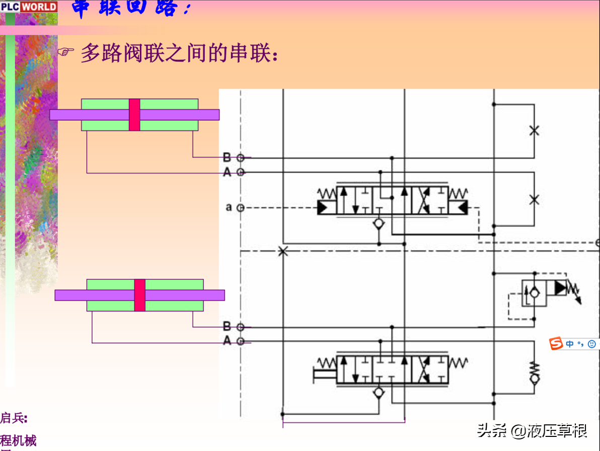 挖掘机系统培训PPT（56页可下载）