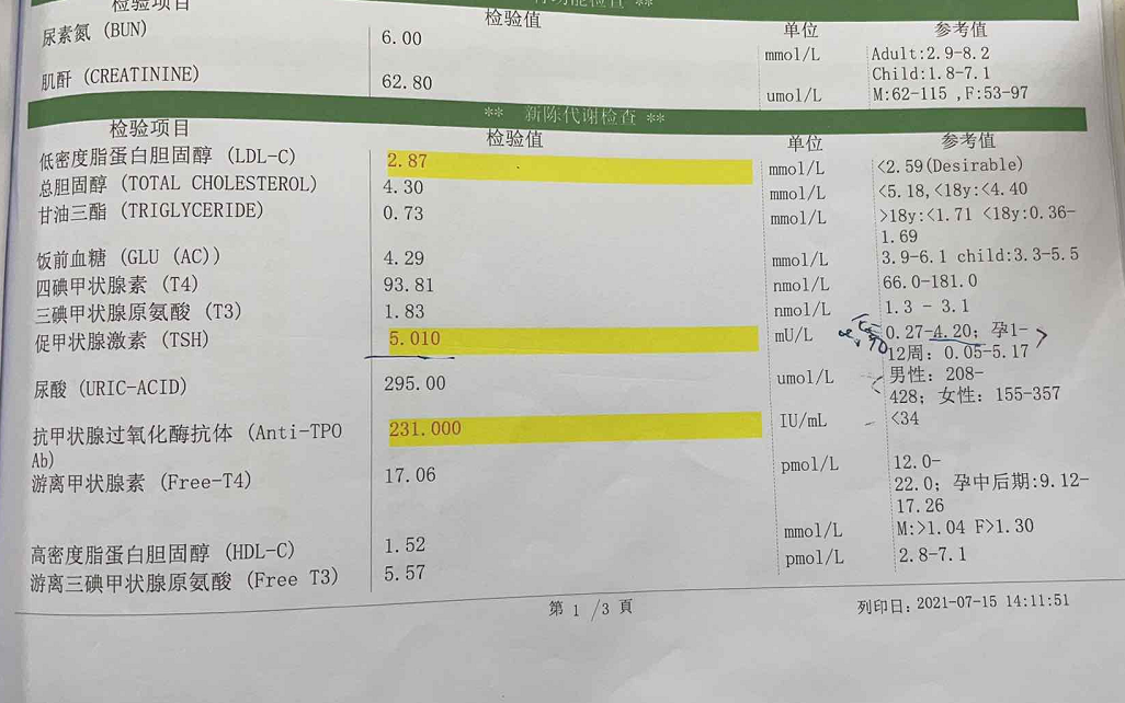 28岁外卖员因甲状腺癌去世，大夫：报告单出现这几个关键词需警惕