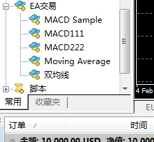 򻯽ϵ֮ߣMT4ϱд˫߽EA