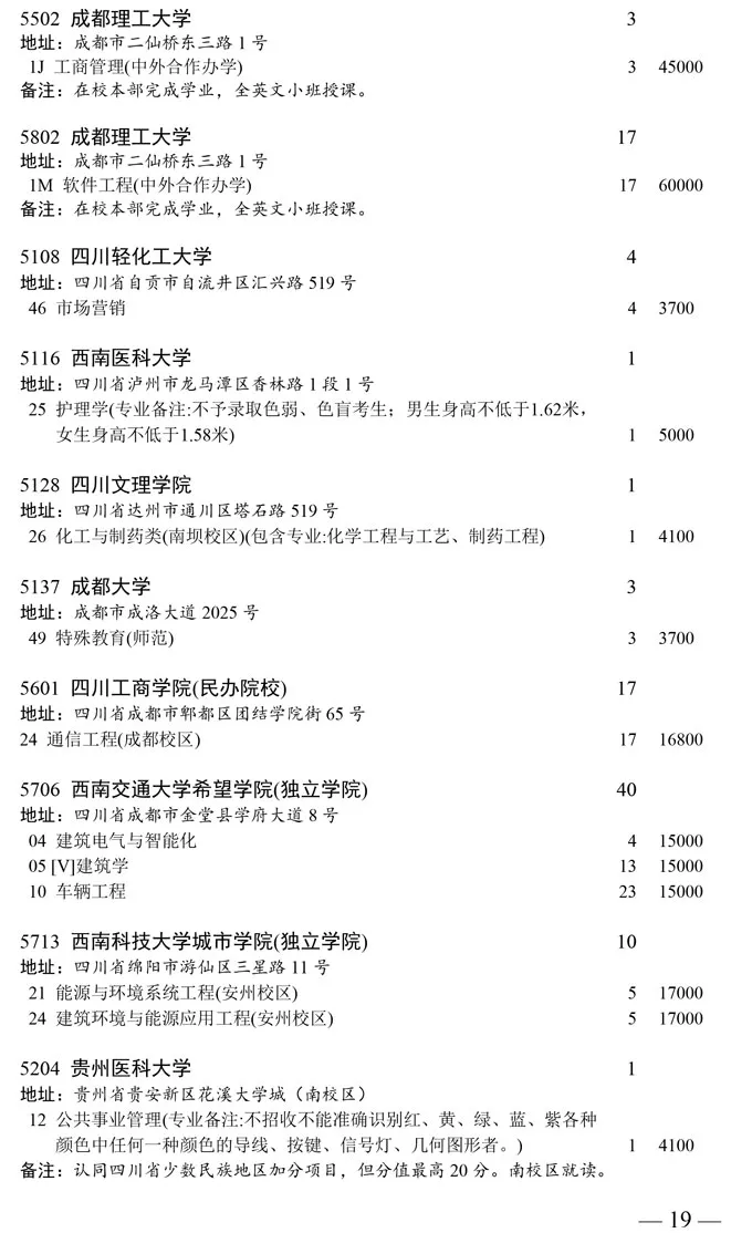 四川2020普通类本科二批次缺额计划发布！成都大学缺额6人