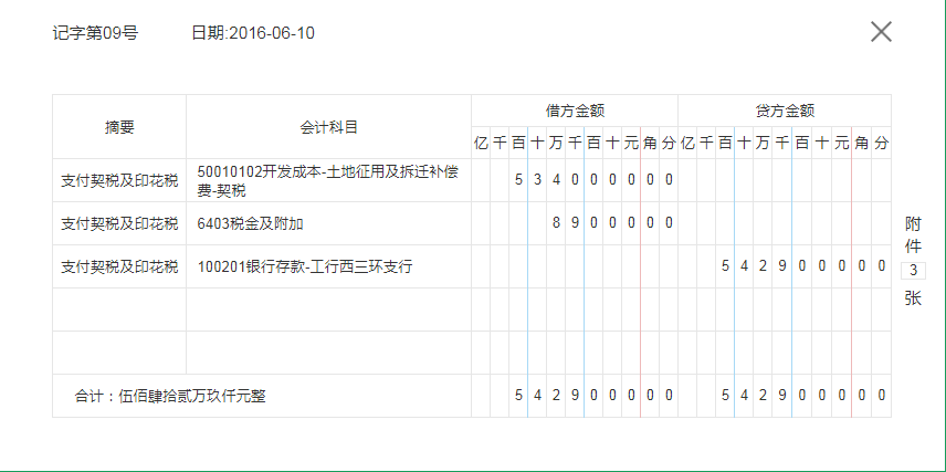 房地产会计分录不会怎么办？老会计分享：超全房地产实操账务处理