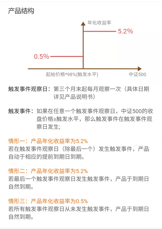 2022年各银行利息排行（存款利率哪家银行最高）