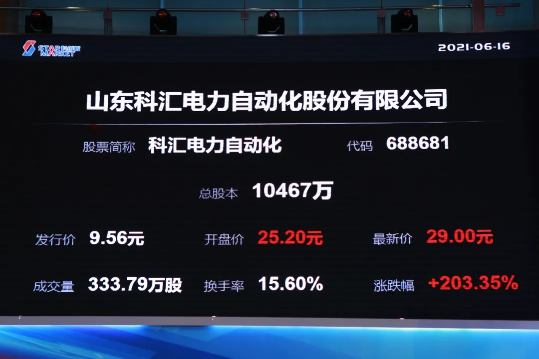 科汇股份科创板上市：市值26亿 应收账款账面余额超2亿