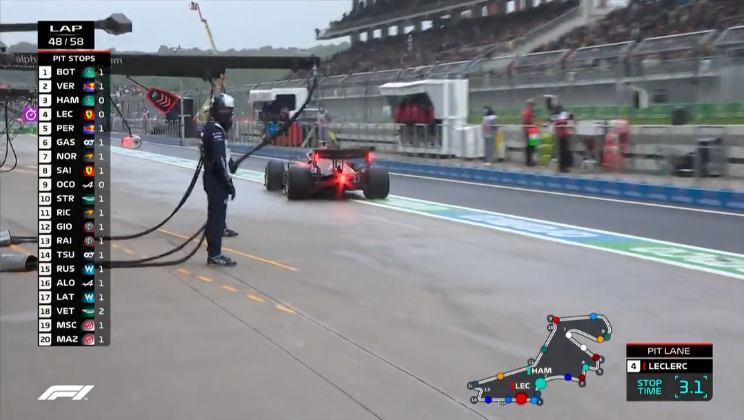 F1土耳其站正赛：博塔斯赛季首冠，两位“白牛”车手包揽二三
