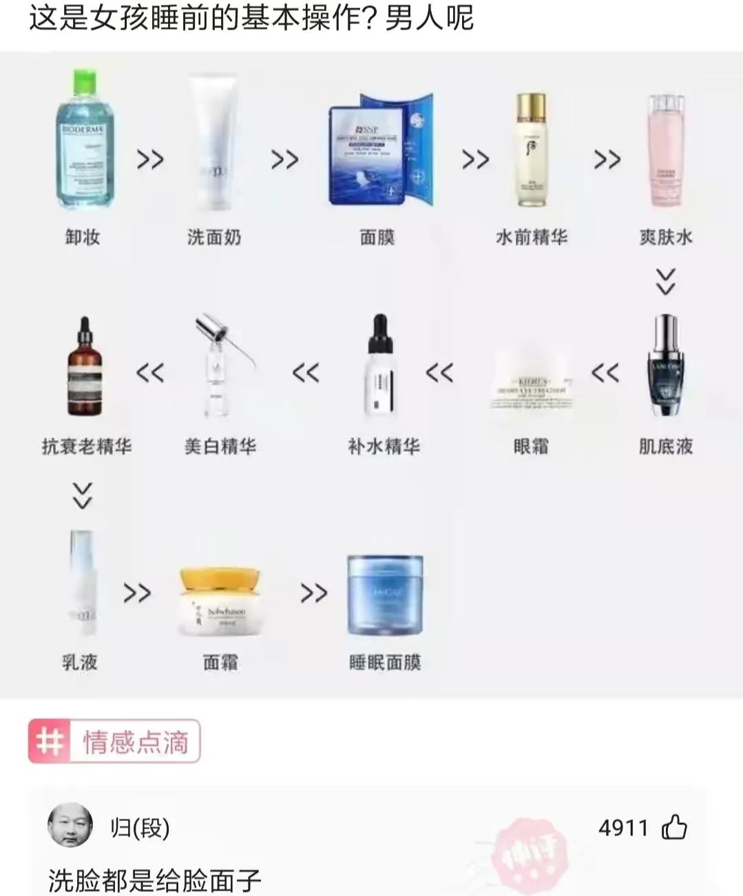 神评爆笑合集：女生睡觉前是这个基本操作流程，男生的呢？哈哈
