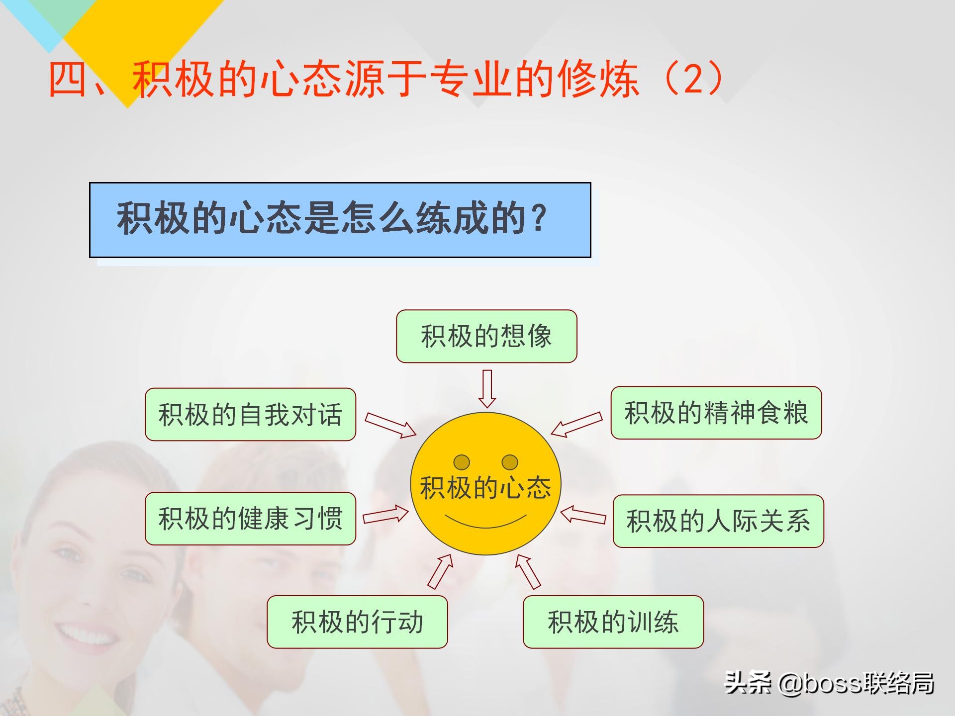 业绩倍增：销售人员培训课程，资料非常全（适合各类销售）