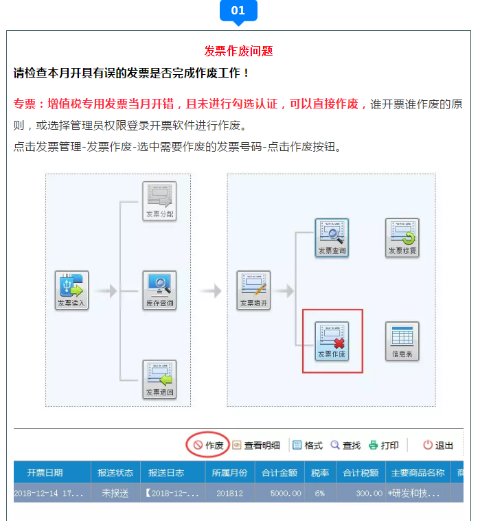 结转进项税额会计分录（干货满满）