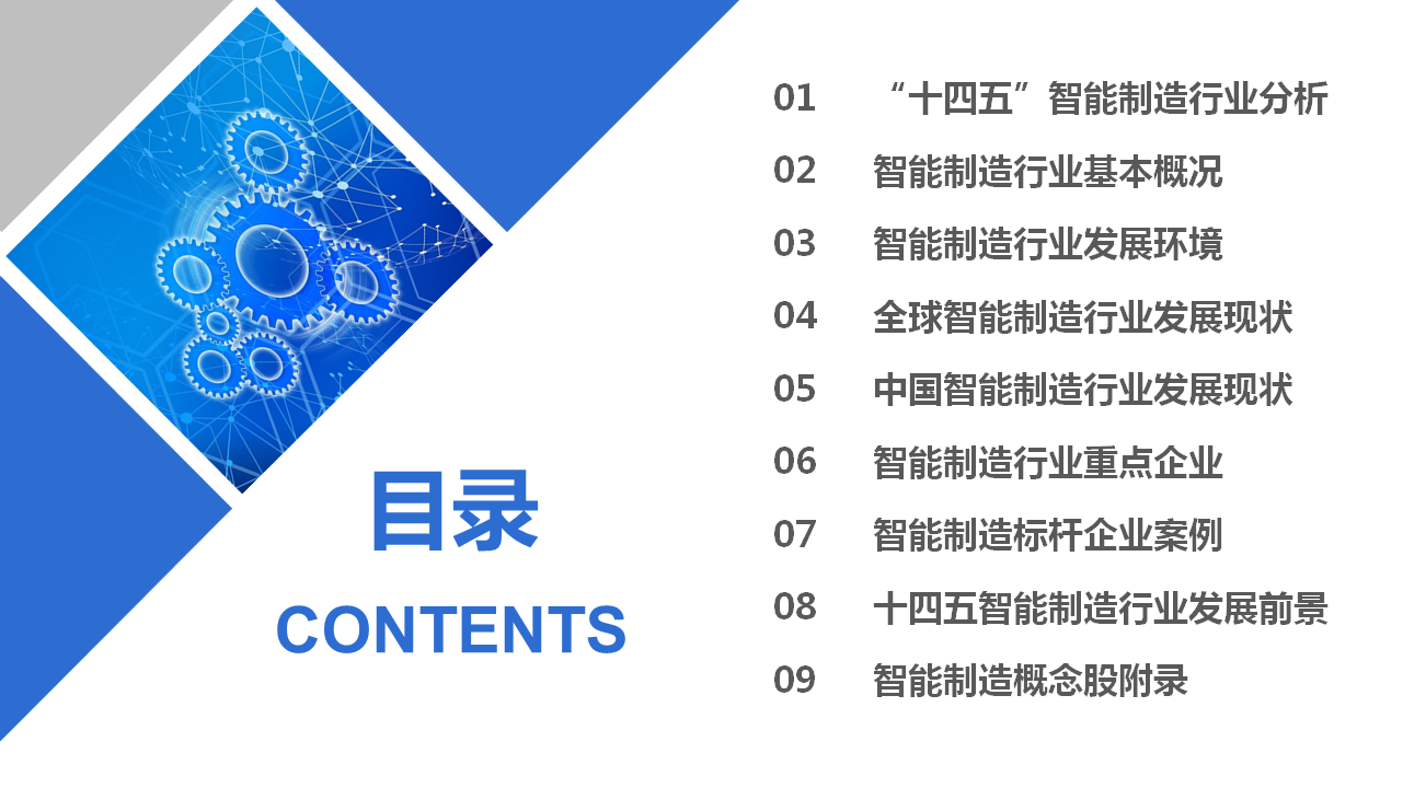 2021“十四五”中国智能制造行业市场前景及投资研究报告