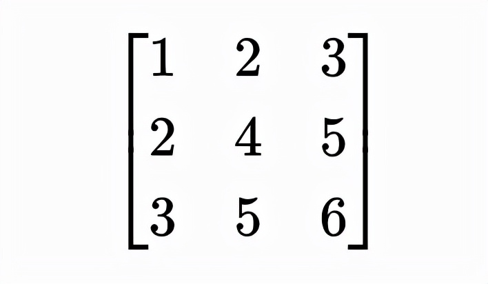 把矩阵看作一个算子——从几何角度解释对称矩阵的三个最重要性质