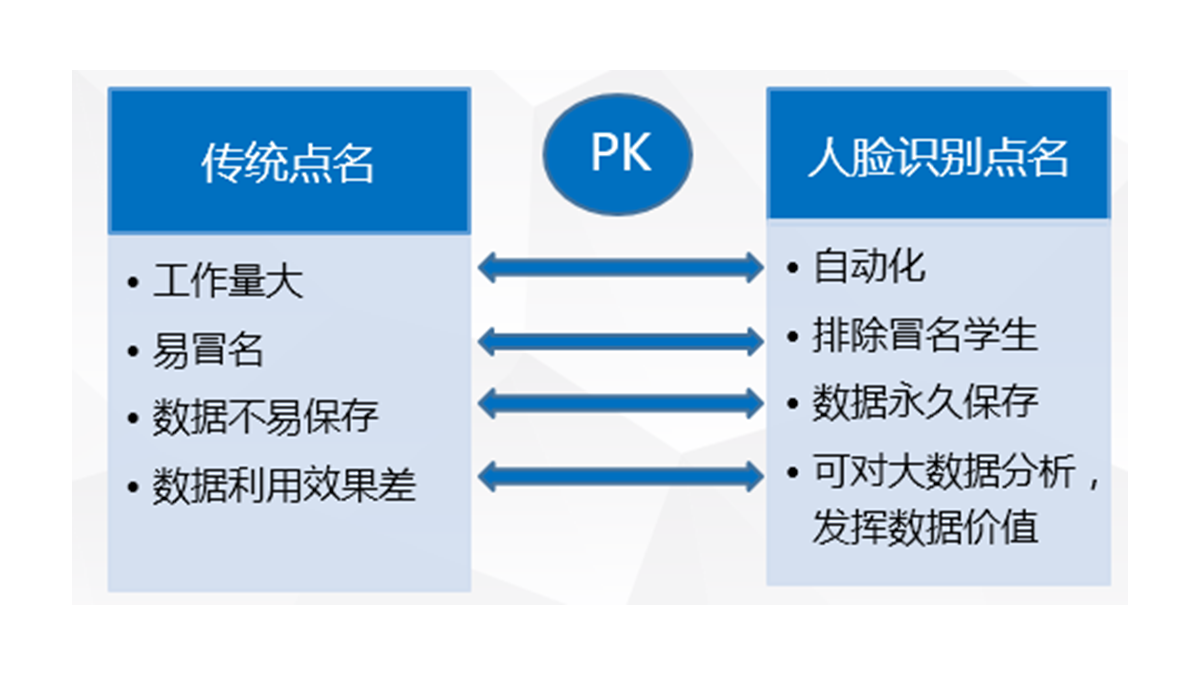 修改了知乎上的这页PPT(知乎被建议修改怎么修改)