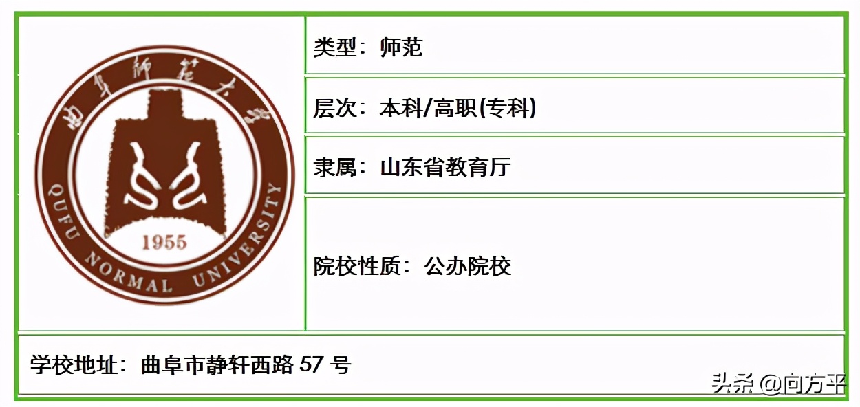 山东省内原来有48所高校招生美术类考生，总有一所大学适合你