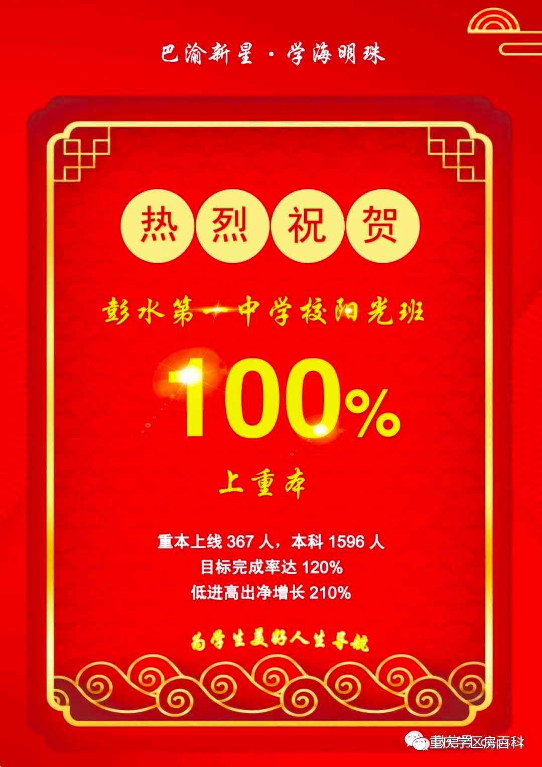 重庆主城区外部分中学高考喜报