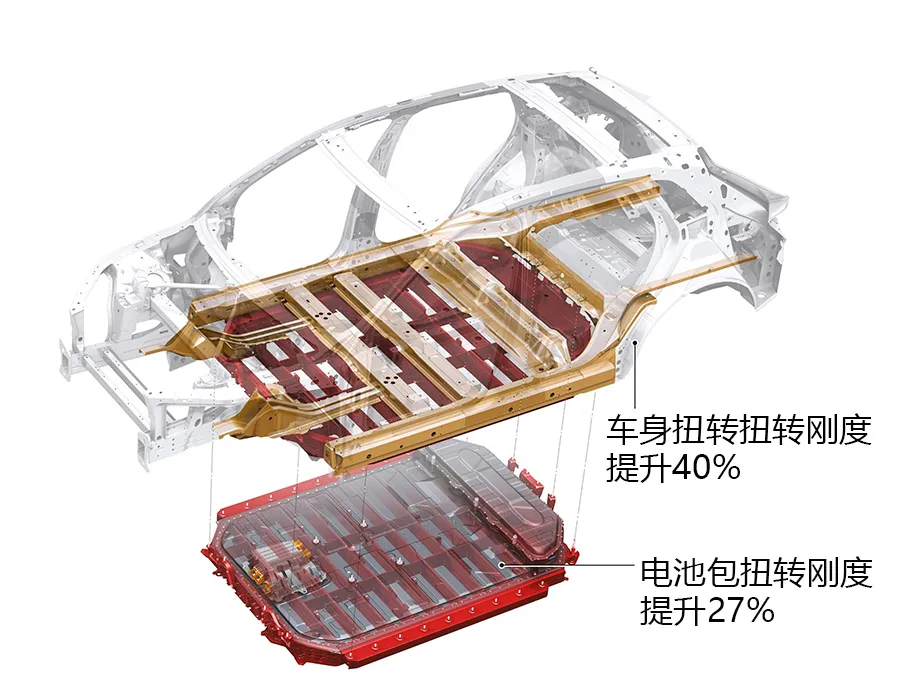 一次车祸引发的思考，全景天窗真的是全车最“脆弱”的地方吗？