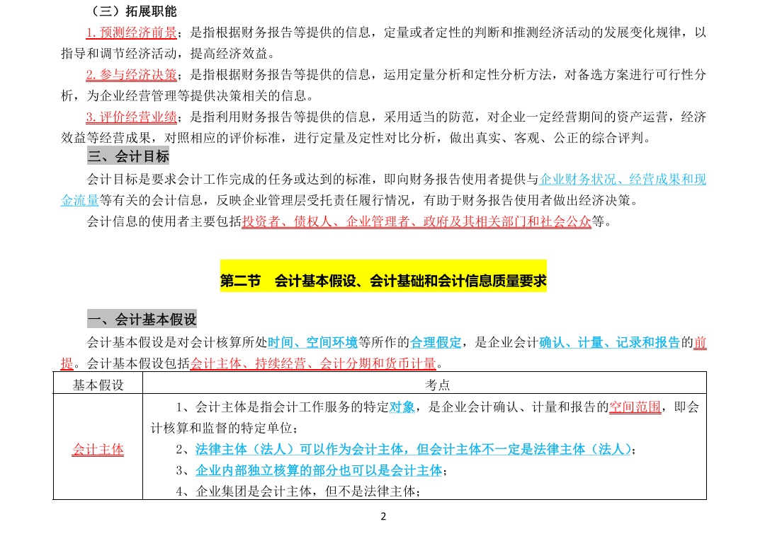 干货来袭！2020年初级会计备考知识点汇总讲义|建议收藏打印
