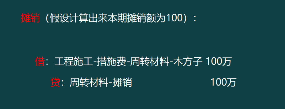 建筑行业账务处理及涉税计算（还有特殊业务），你真的会了吗？