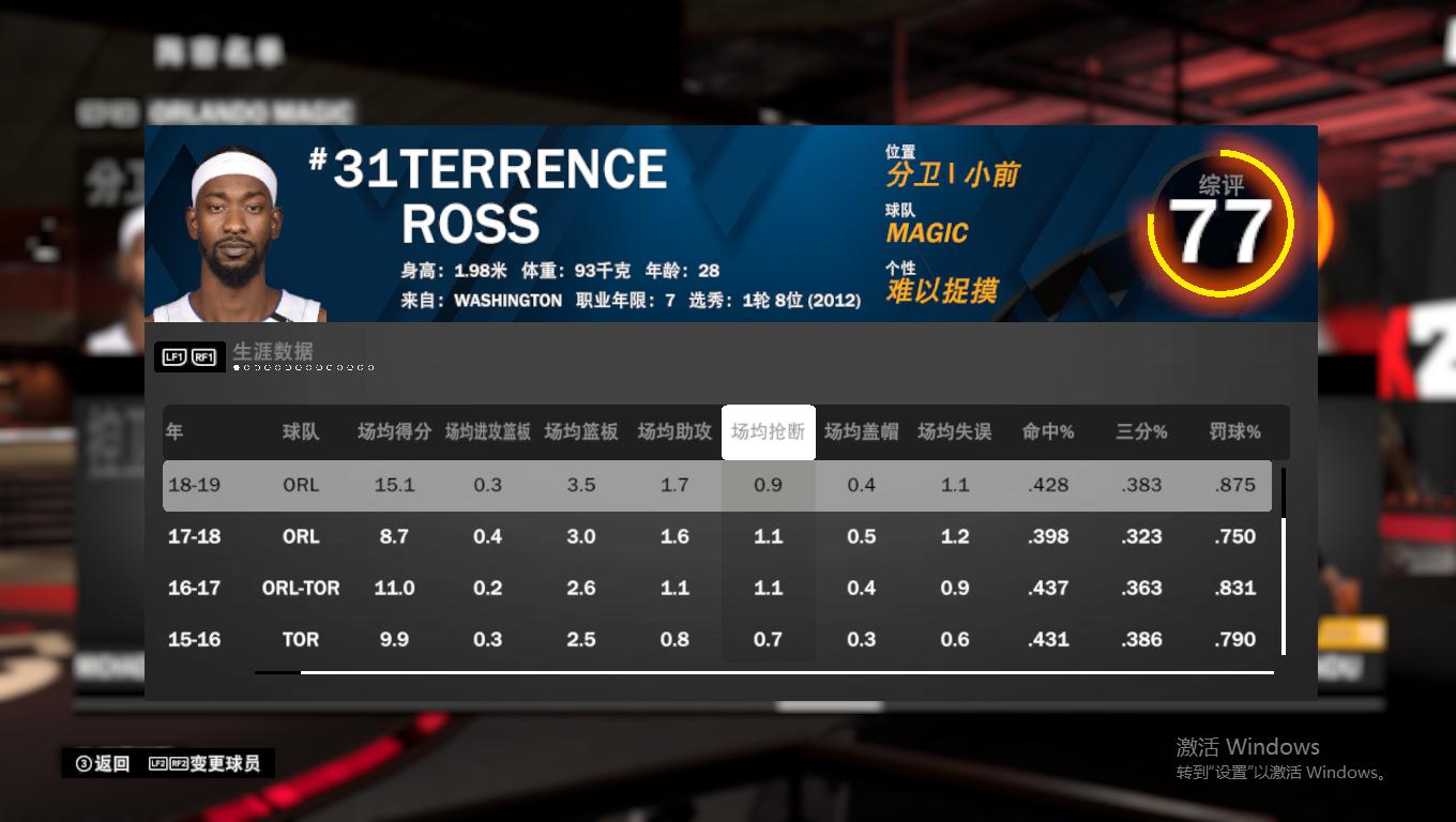 nba2k2中哪些射手好用(NBA2KOL2：追求大牌不可取，这些全能妖人实用性更强)