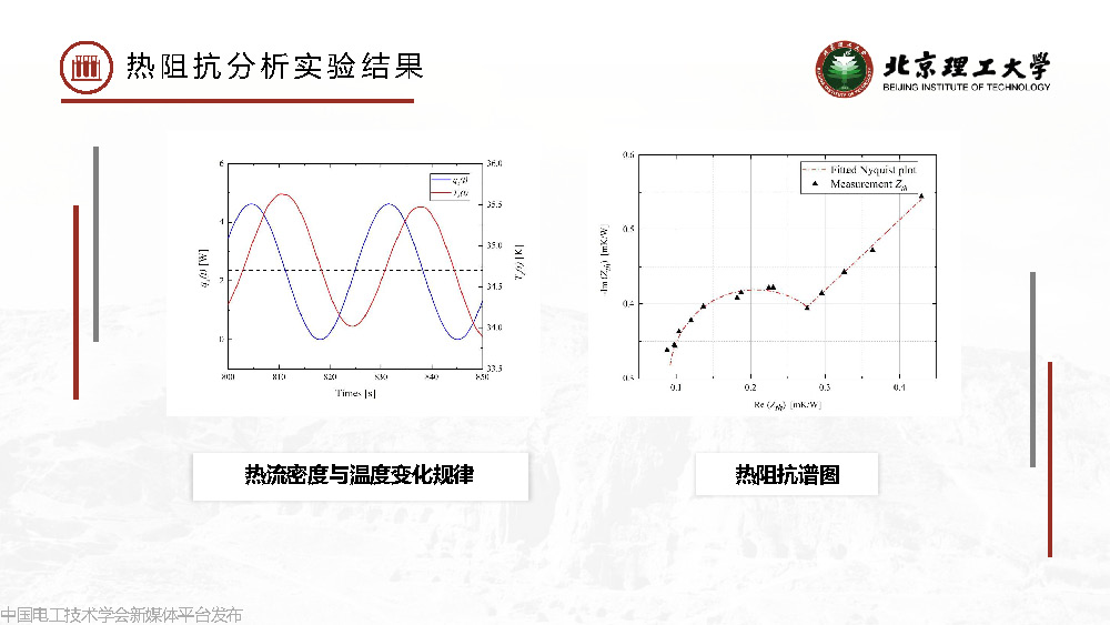 北京理工大学梅冰昂副研究员：超级电容器能量损失规律与单体优化