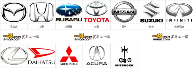 轿车标志 跑车标志等汽车图标大全