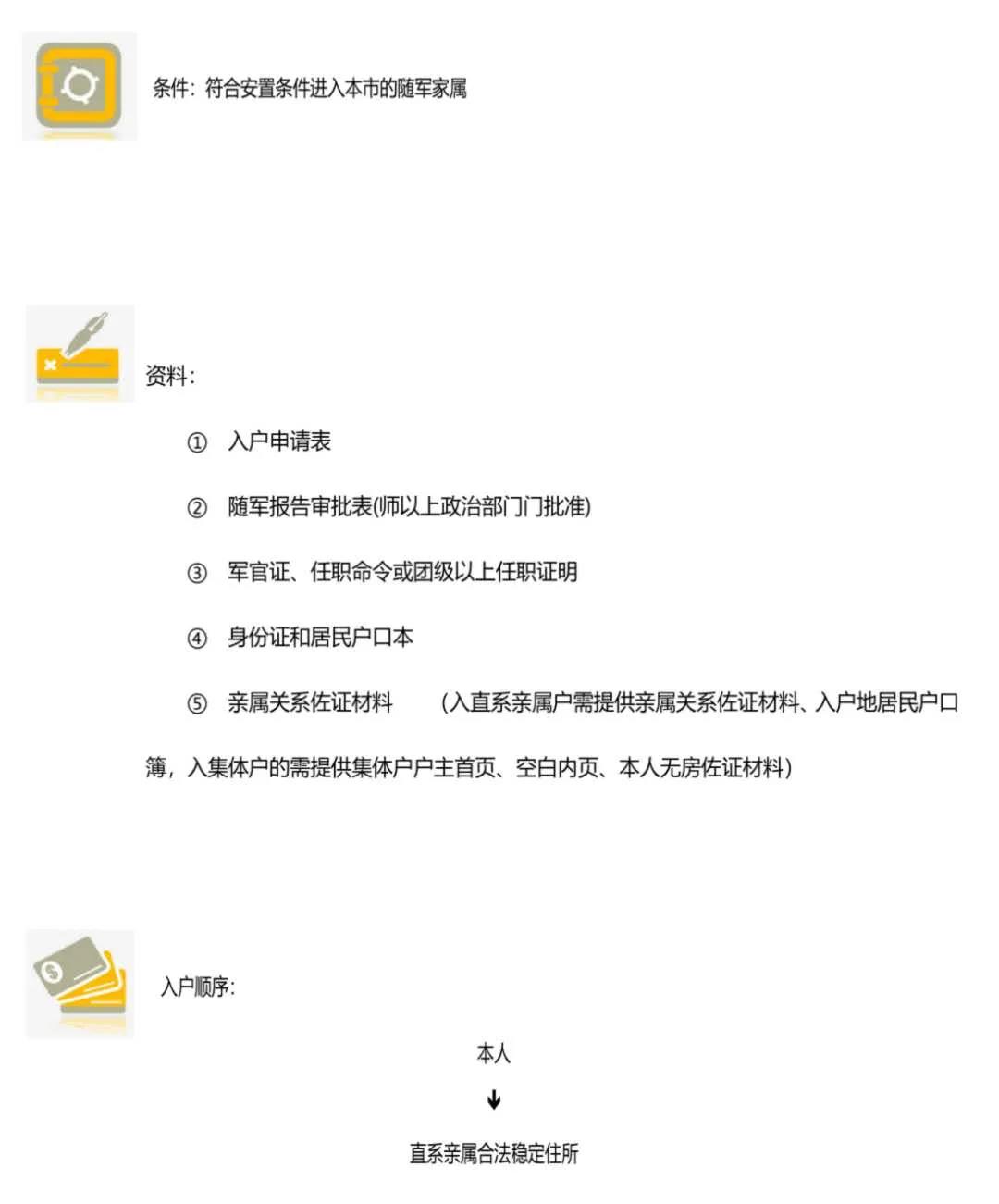 想落户成都却不了解政策？成都最全落户大全，总有一款适合你