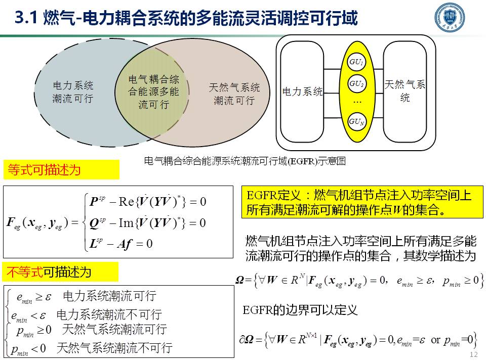 天津大学穆云飞教授:多能协同灵活性构建及应用