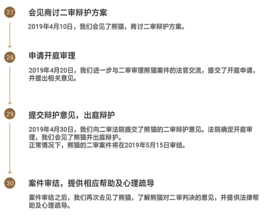 大赛进展丨预参赛法律服务产品展播（2）——刑事辩护服务手册