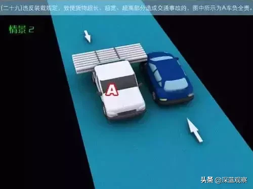 道路交通事故责任认定,道路交通事故责任认定规则