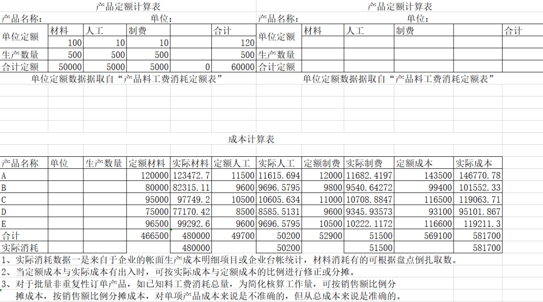 《做账全流程》.PDF，拿走不谢