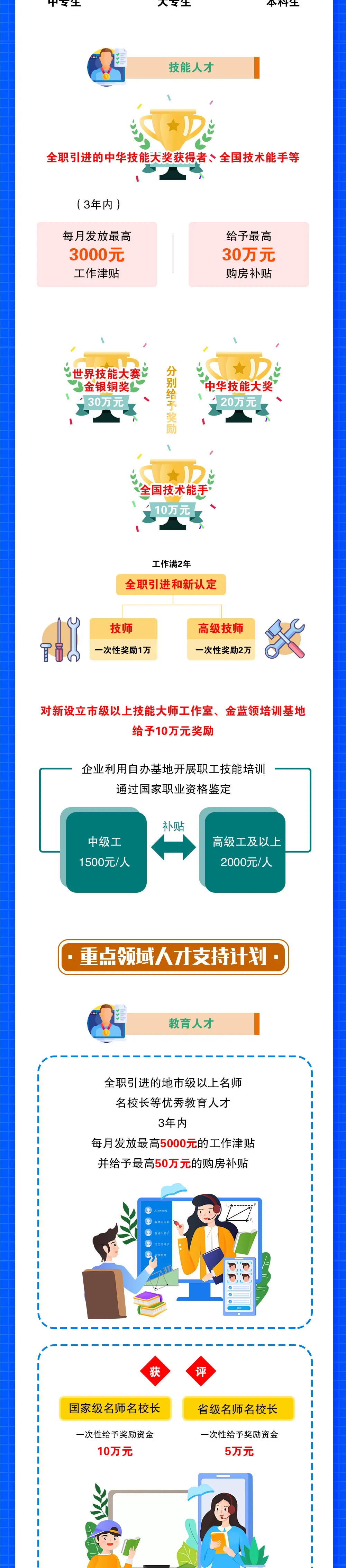 一位留荣大学生的创业实践