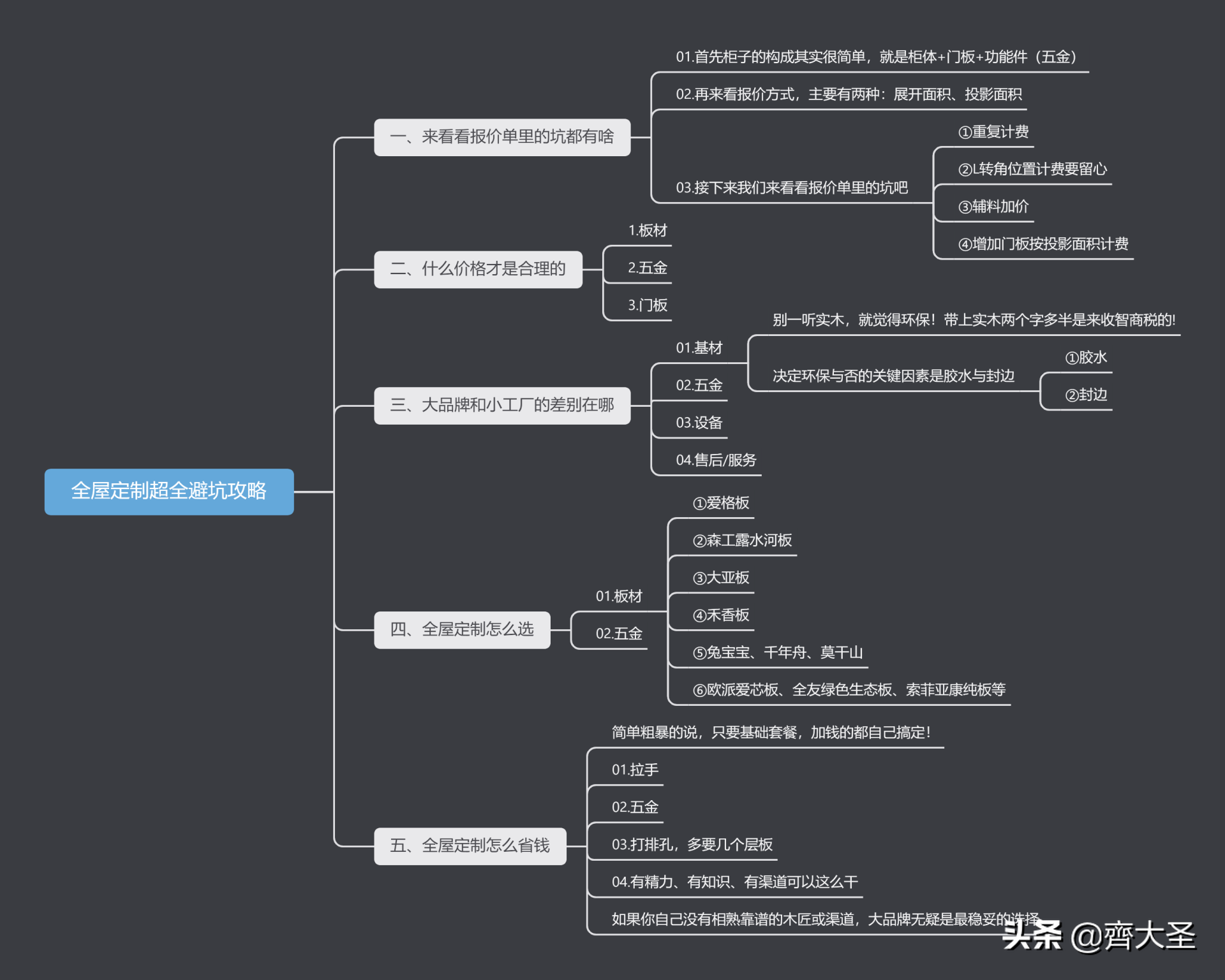 【爱格板全屋定制】震撼来袭，下单送整套金太阳智能锁！