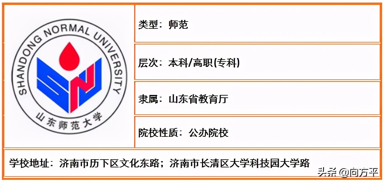 山东省内原来有48所高校招生美术类考生，总有一所大学适合你