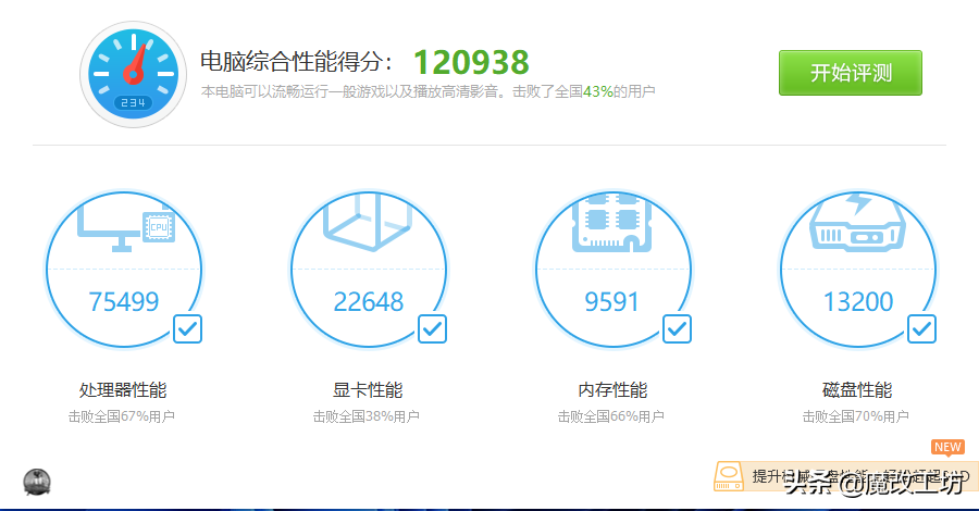 120元2GD5显卡2万多分！显卡荒的时代，1000元电脑双通道16G内存