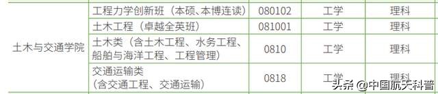 如何填报志愿才能加入中国航天？从航天大家的毕业院校找找灵感