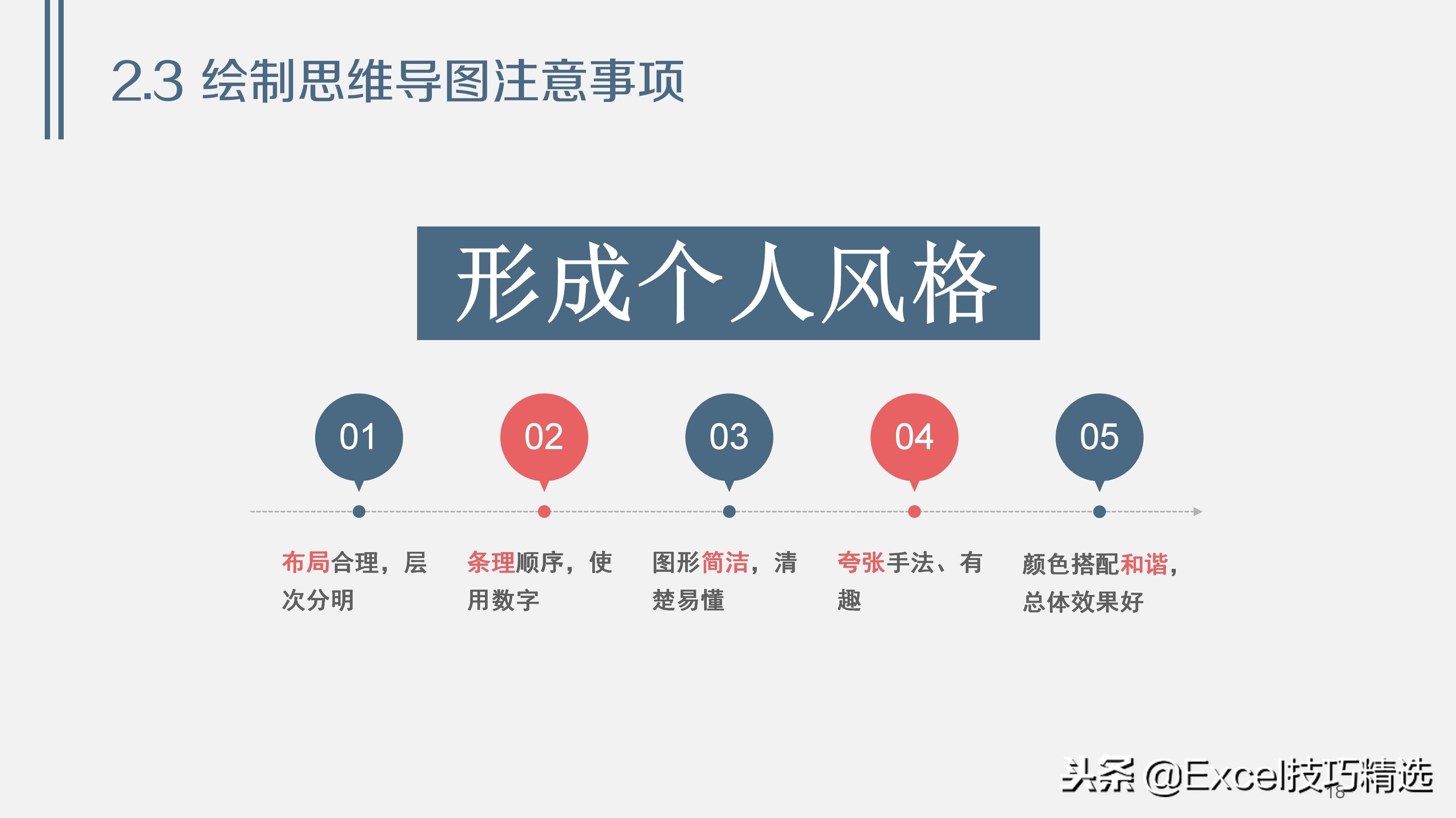 38页的思维导图培训课件《浅谈思维导图》，内容和版面都不错！