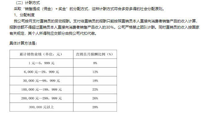 天津康婷被指传销背后：涉多起案件，曾给传销组织头目返利数百万