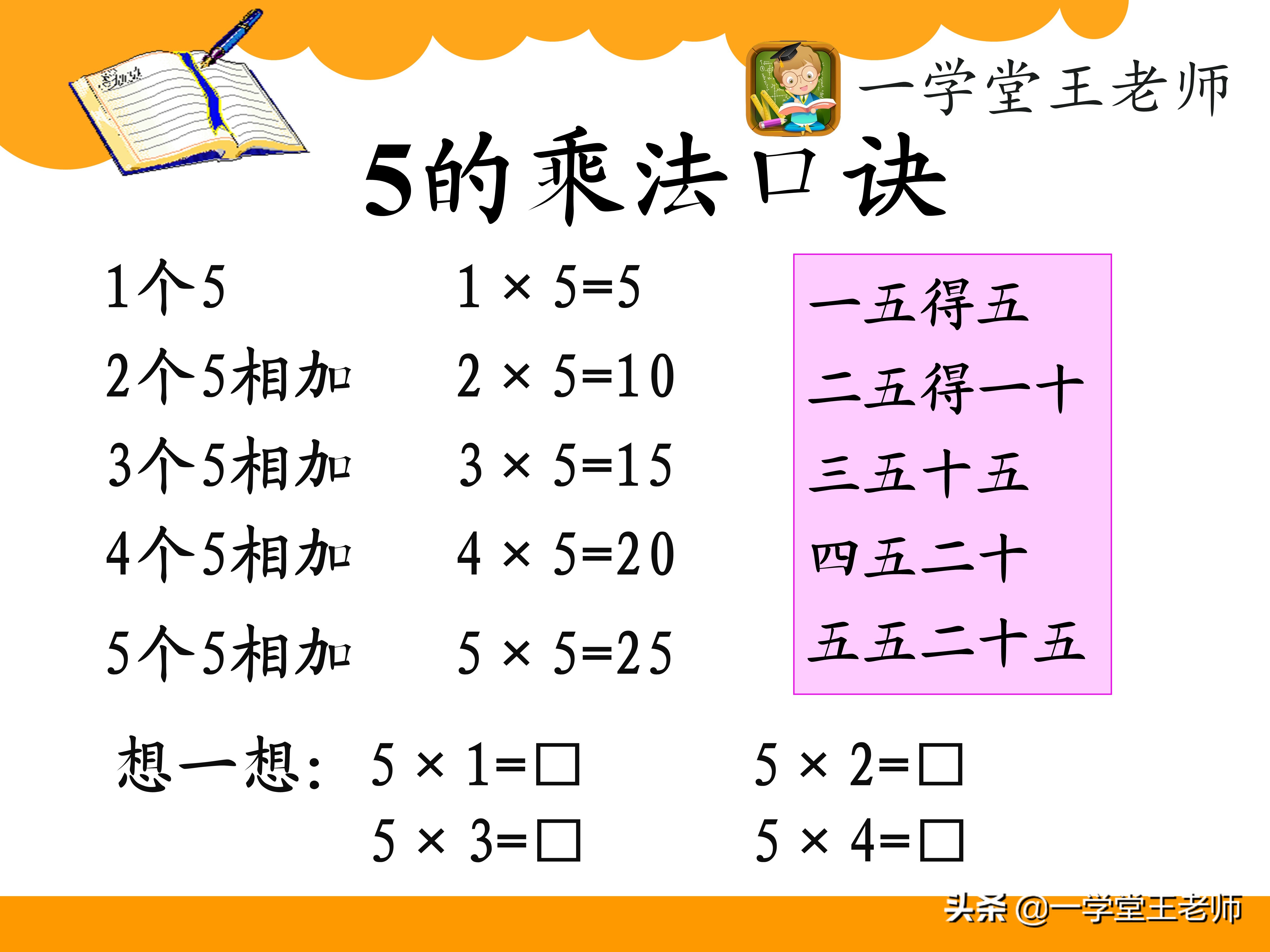 乘法口诀几年级开始学