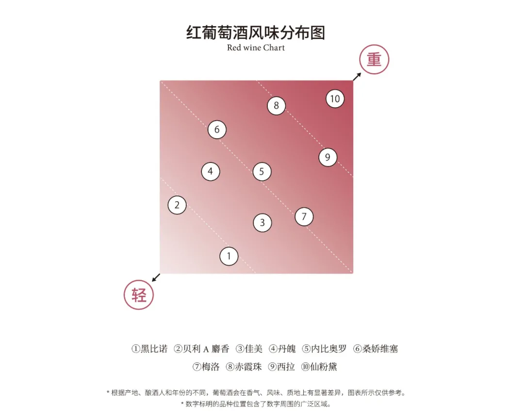 有一种浪漫，是在家里买醉