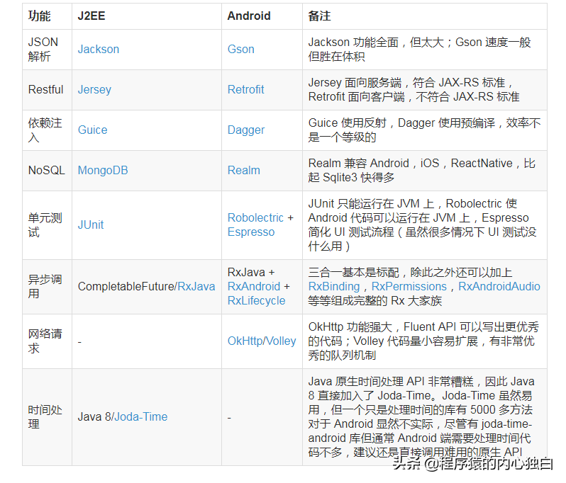 低碳生活，绿色未来：从身边小事做起的环保实践