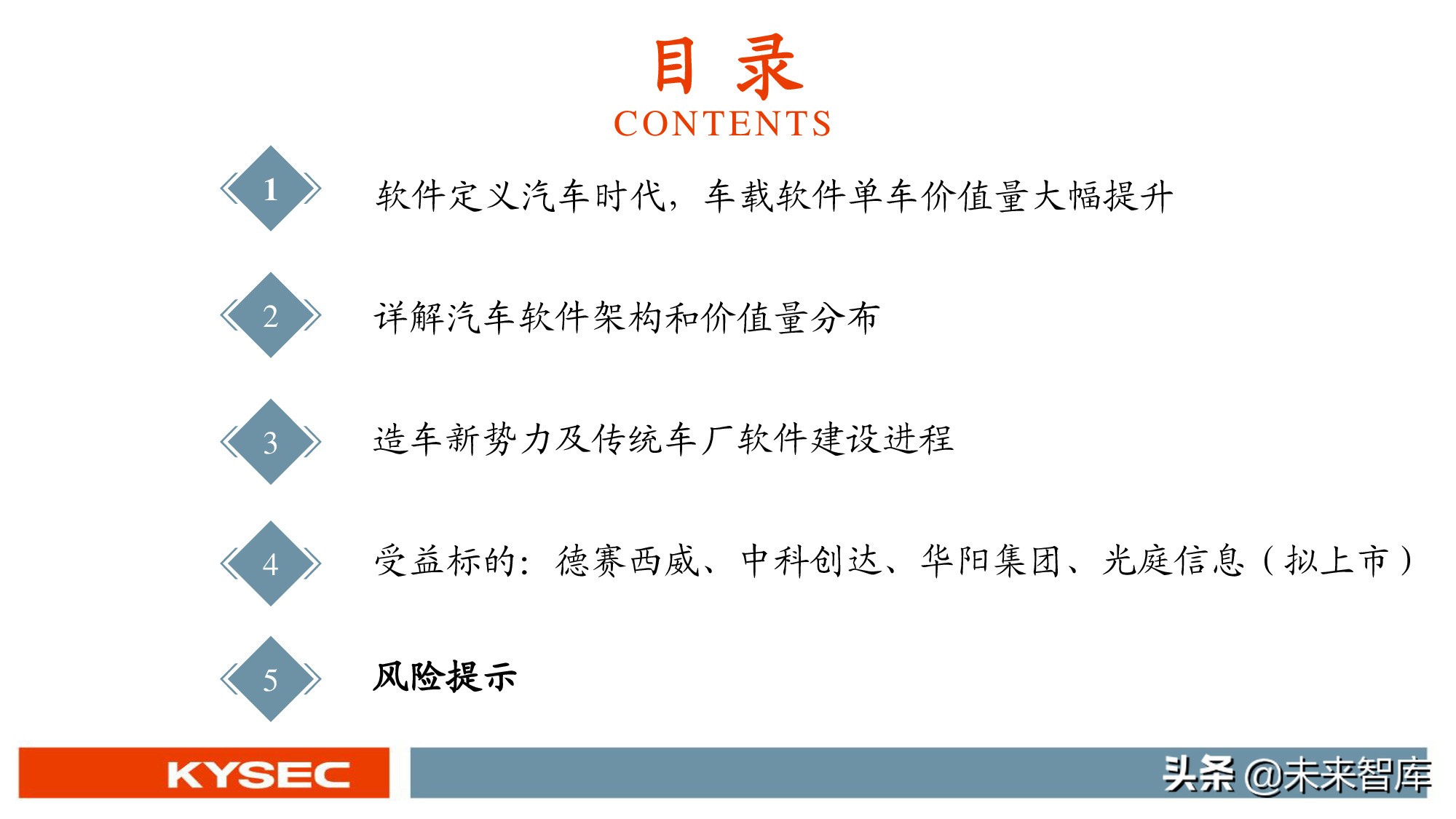 汽车软件产业深度报告：SOA软件架构促使软件定义汽车成为现实