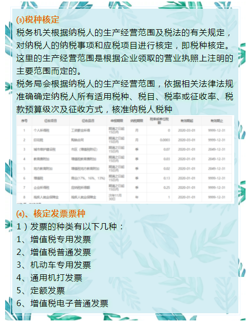 普通企业会计工资根本不够看？不如转型做代账会计，轻松月薪过万