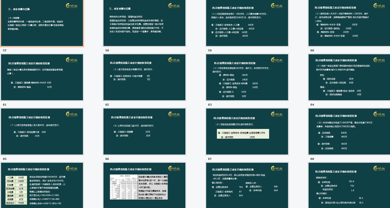 建筑业老会计的建议：建筑企业施工项目的账务核算全流程，照着做