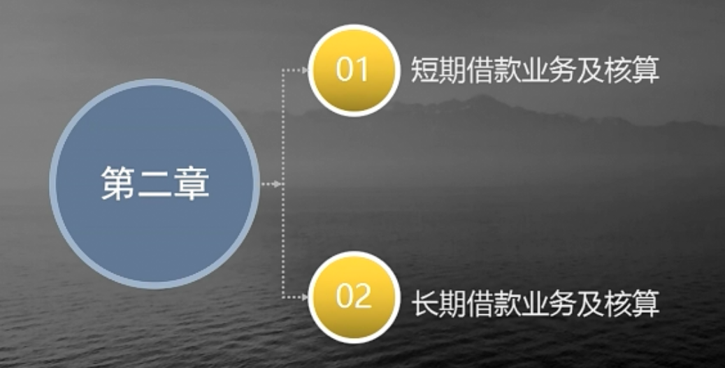 超实用做账实操教程，帮你成为一名合格的往来帐会计！财务请收好