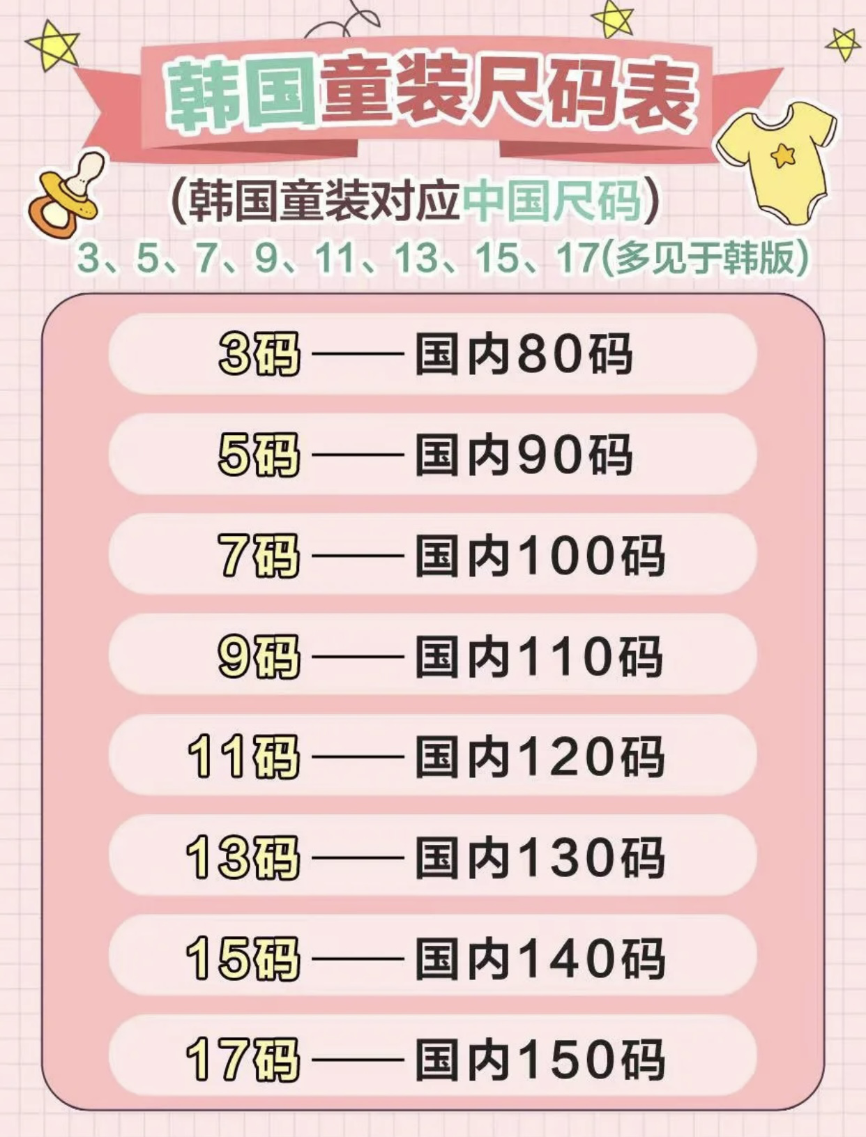 7码童装衣服是多大 小童5码是多大的衣服 - 汽车时代网