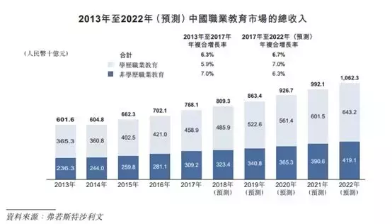 炒菜30年，新东方烹饪学校终于要上市了，掌舵者是安徽隐形富豪
