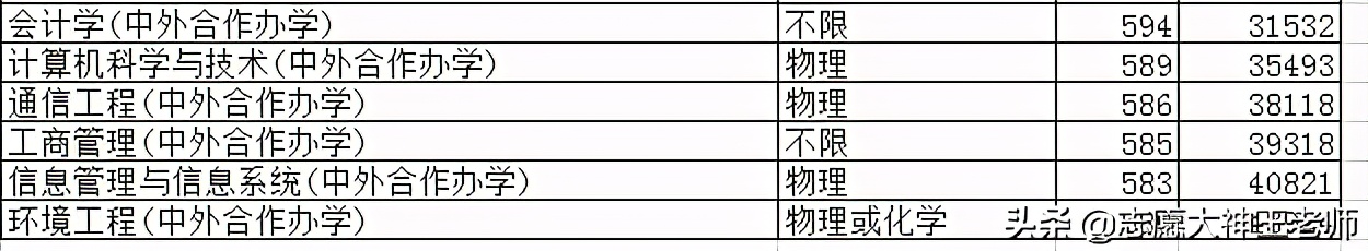 北京交通大学是个怎样的学校，如何报考（2021考生收藏）