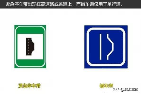 总是分不清的14个交通指示牌，你都会区分吗？