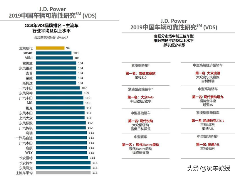 只要5.78万，质量最可靠！超高性价比的悦纳怎么买更值？