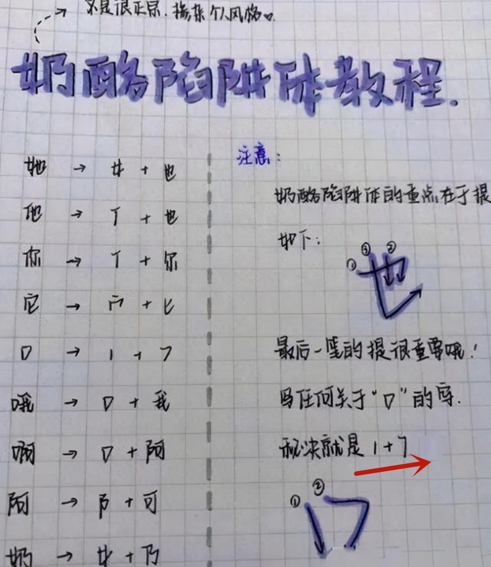 奶酪字体(初中生“鞋拔子字体”火了，没一笔是弯的，这是奶酪体练过度了？)