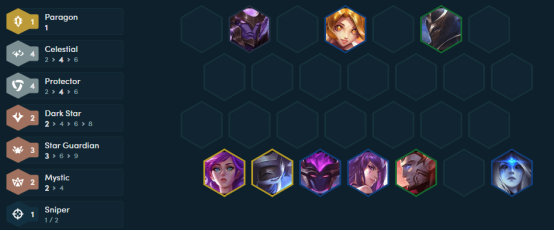 云顶之弈：千分王者独宠逆版本阵容，魔法圣盾星神体系全面解析