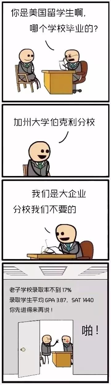 名字听上去很野鸡的实力派名校，你是不是受委屈了……